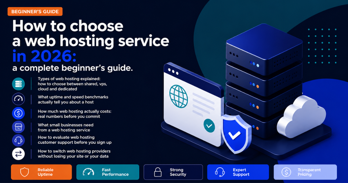 Beginner's guide infographic titled "How to Choose a Web Hosting Service in 2026" listing six topics: types of web hosting (shared, VPS, cloud, dedicated), uptime and speed benchmarks, real hosting costs, small business hosting needs, how to evaluate customer support, and how to switch providers without losing your site or data. A bottom bar highlights five hosting criteria: reliable uptime, fast performance, strong security, expert support, and transparent pricing. A 3D server, browser, security shield, and cloud illustration accompany the text.