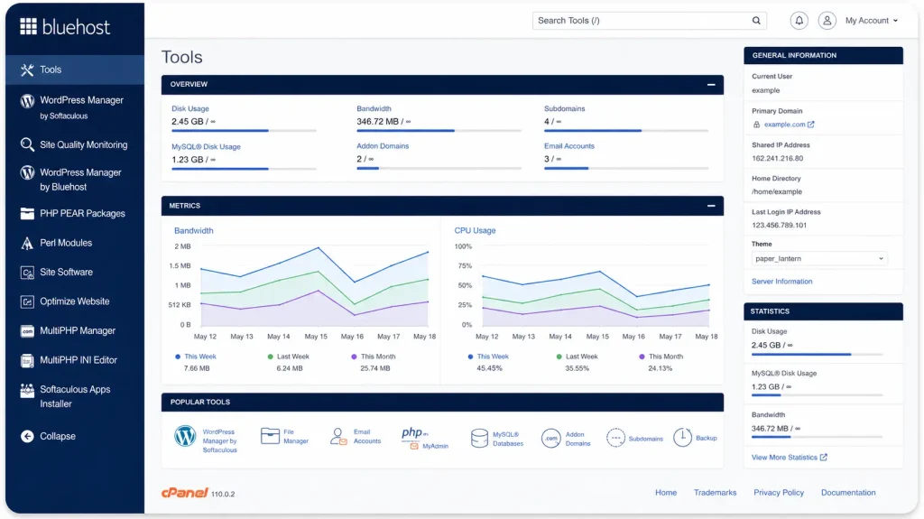 Bluehost cPanel dashboard overview with hosting analytics”