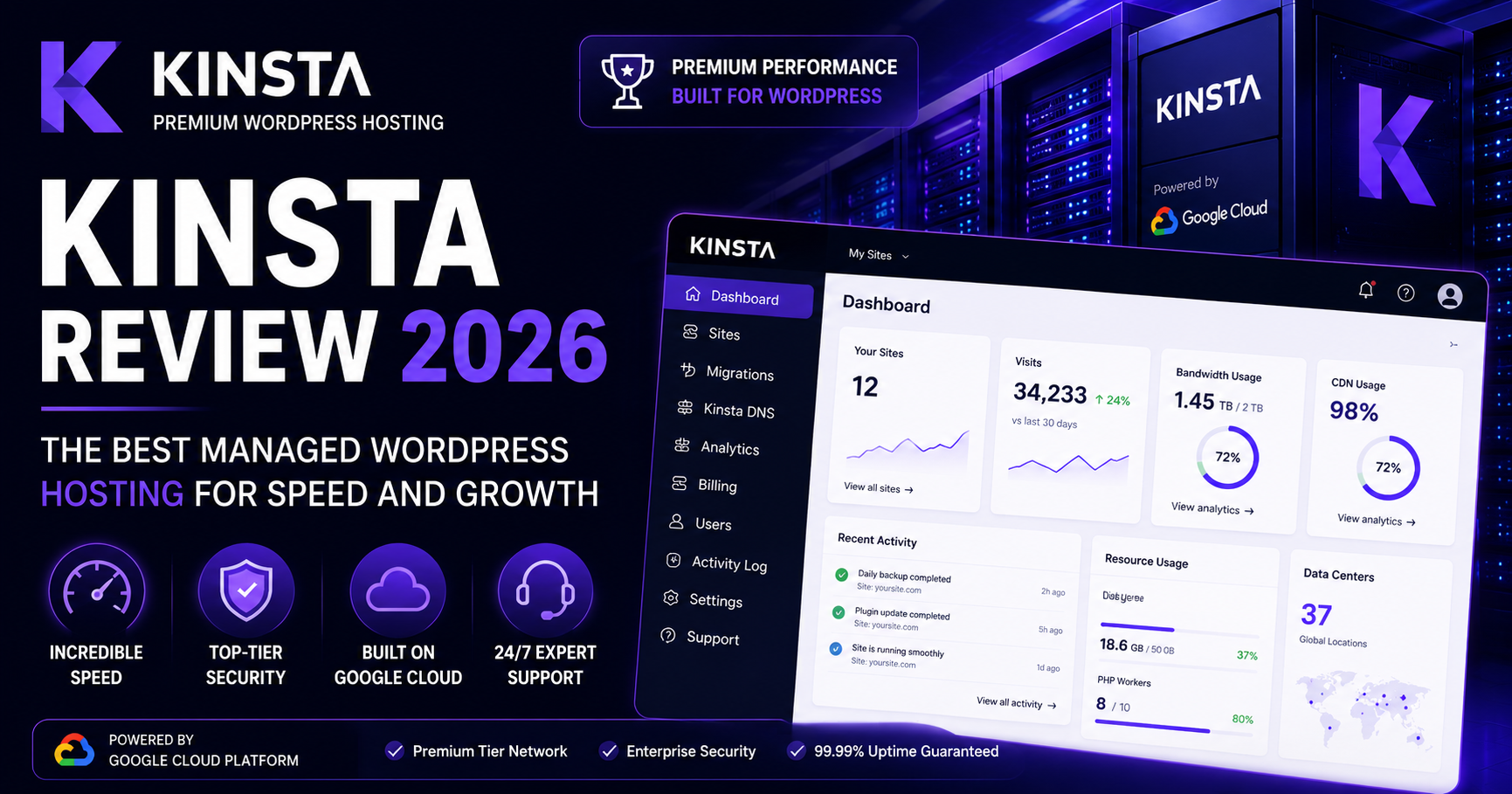Kinsta review 2026 premium WordPress hosting performance dashboard
