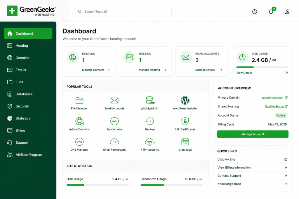 GreenGeeks dashboard interface hosting review 2026