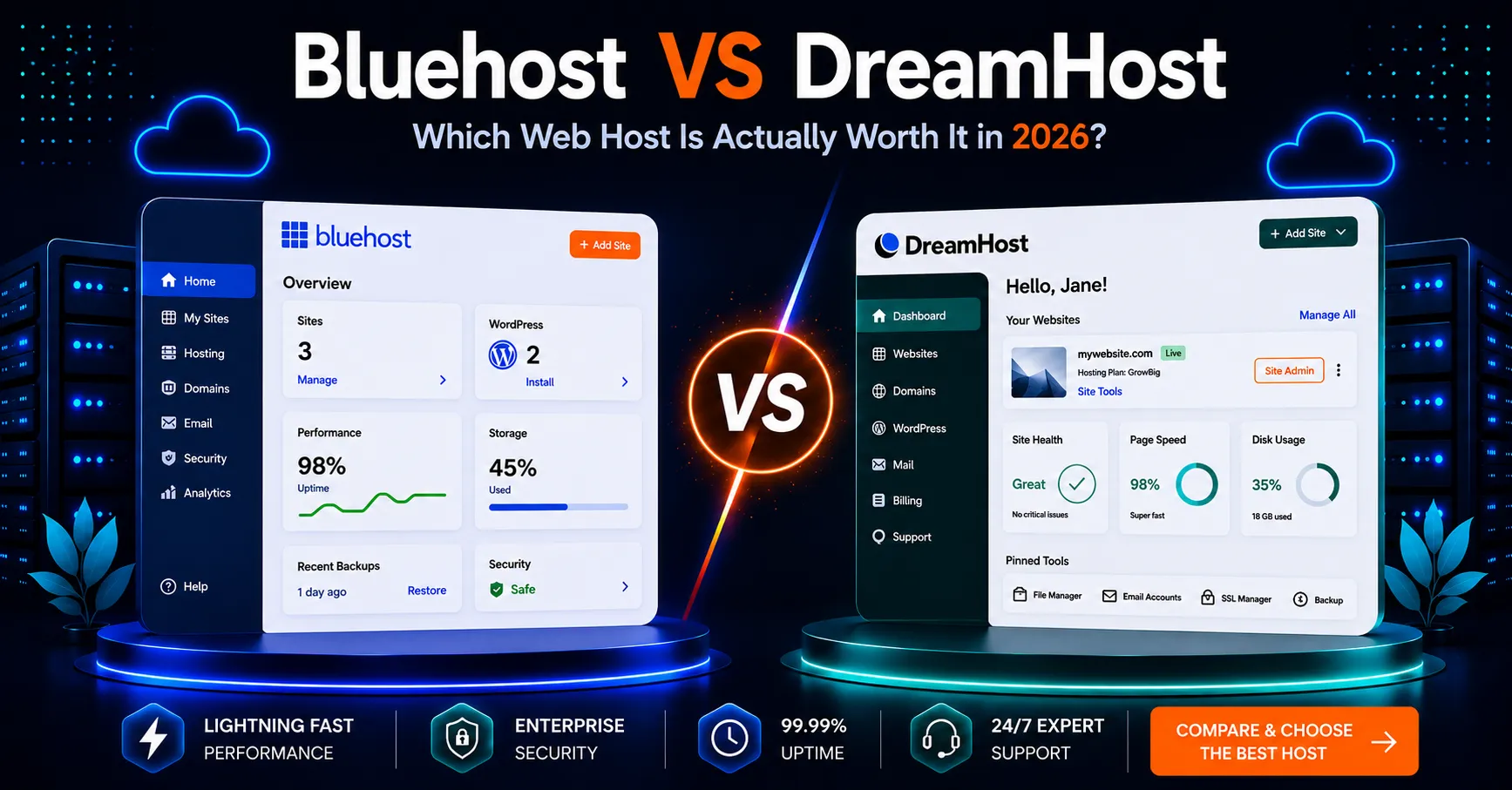 Bluehost vs DreamHost comparison for 2026 featuring side-by-side hosting dashboards, speed, uptime, security, WordPress management, and customer support to help beginners choose the best web hosting provider.