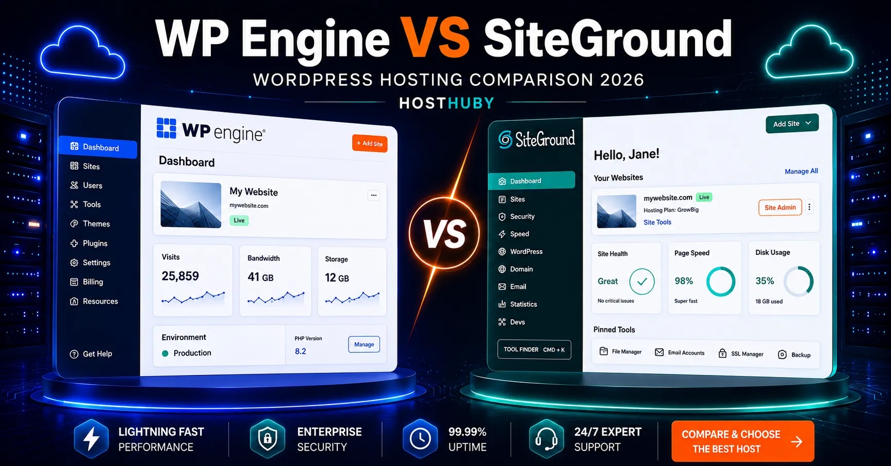 WP Engine vs SiteGround 2026: Which WordPress Hosting Solution Is Best?
